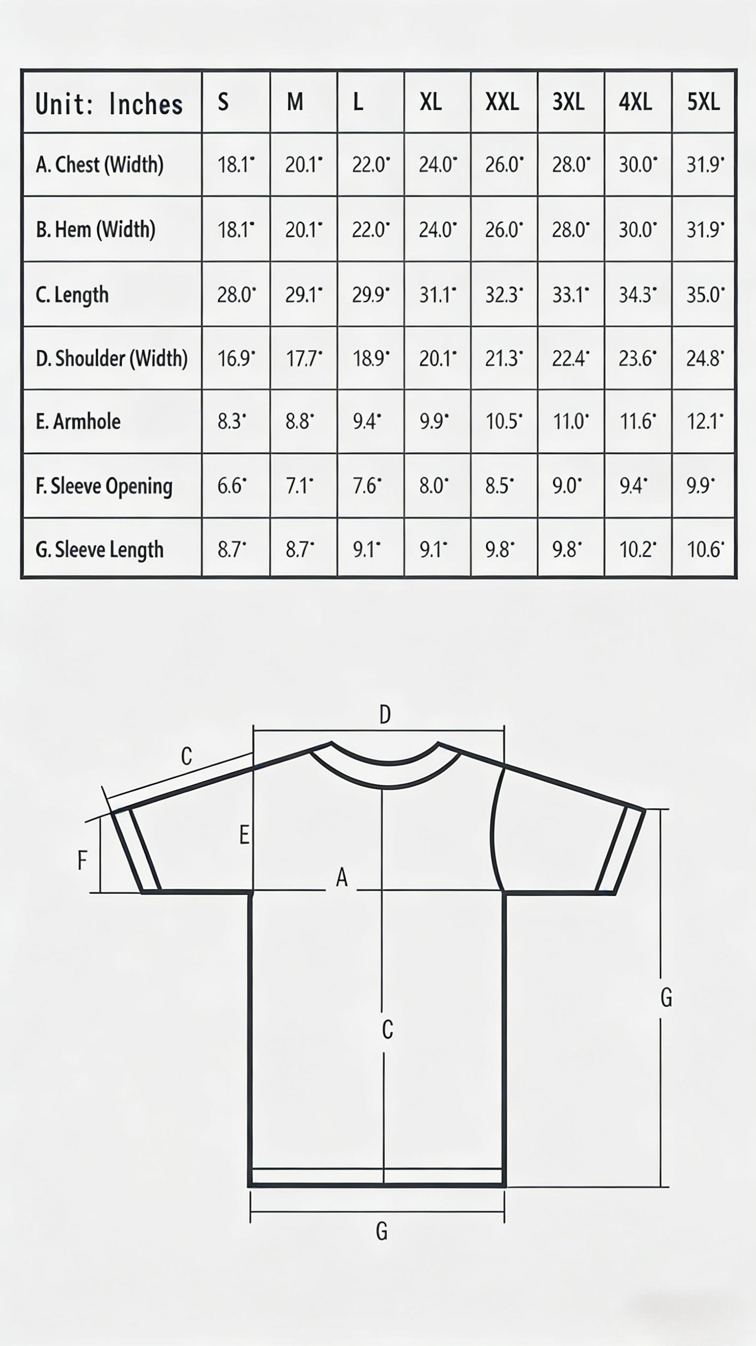 Priority packaging and delivery, please contact customer service.