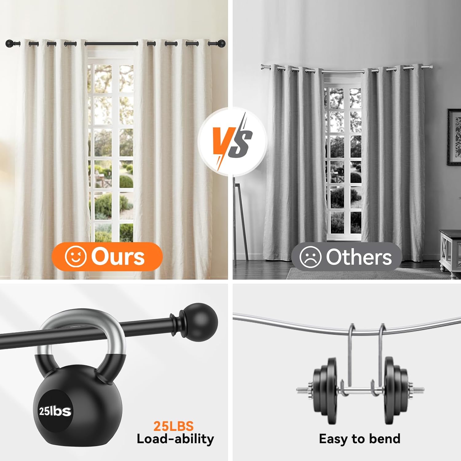 Curtain Rod Set for Windows 28 to 60 Inch - 5/8'' Black Heavy Duty 2 Pack - Decorative Window Curtains Rod with Brackets for Kitchen, Bathroom, Sliding Cafe Curtain Rods Door(2.4-5 Feet)