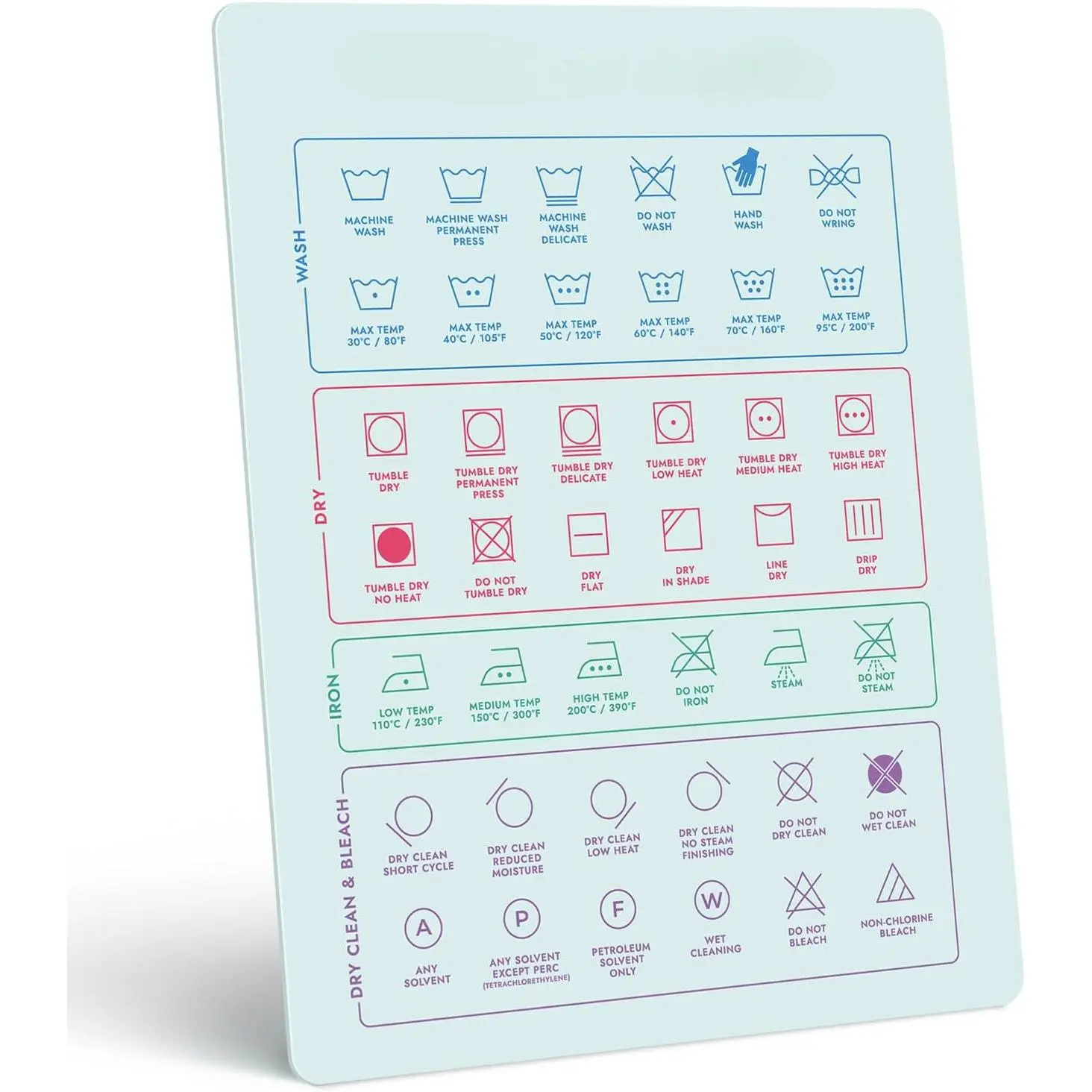 Symbols Magnet for Easy Clothing Care - Laundry Symbol Guide for Home, Dorms & Laundromats - Laundry Symbols Sign - Laundry Room Decor and Accessories - Laundry Sign for Laundry Wall Decor