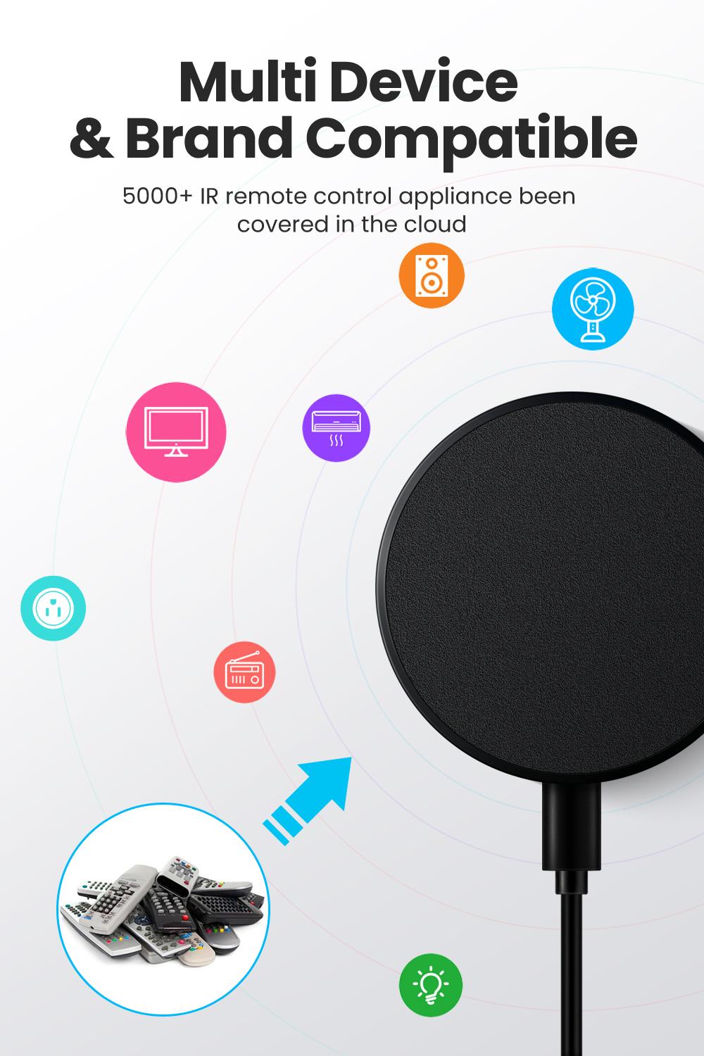 WiFi IR Remote Control Smart Home Infrared Controller for Air Conditioner ALL TV Support Alexa Google Home