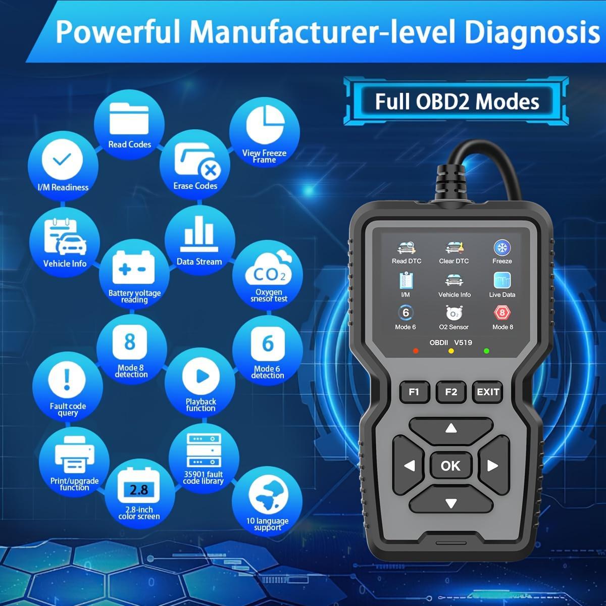 Professional OBD2 Diagnostic Scanner Tool, Car Engine Fault Detector, Car Code Reader, Battery Tester, OBD2 Diagnostic Scanner Tool, Automotive Scan Tool