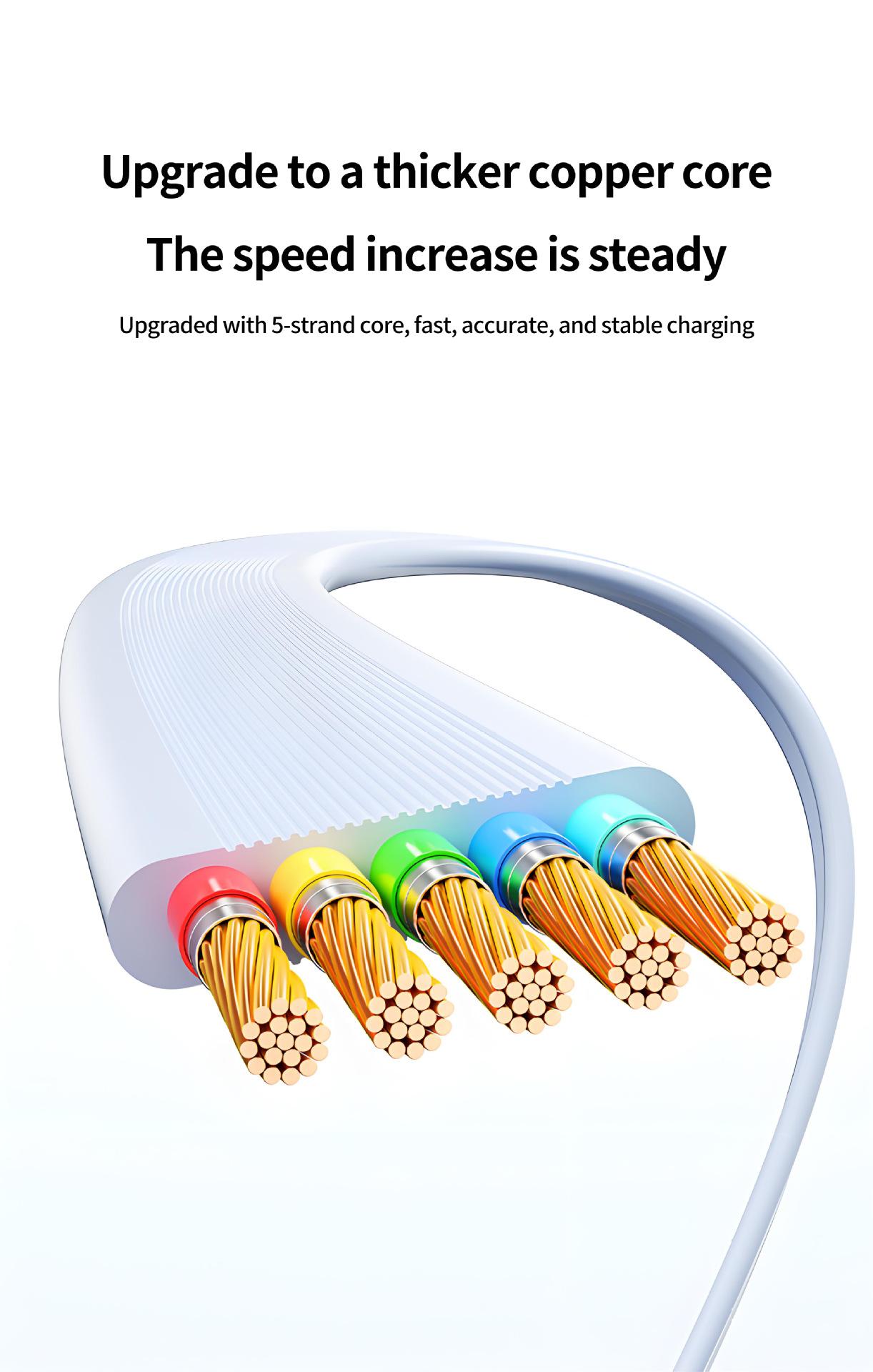 240w Retractable Fast Charging Cable USB C to C, Auto Coiling for Travel, Compatible with iPhone, Samsung, Huawei, Phone Tablet Laptop