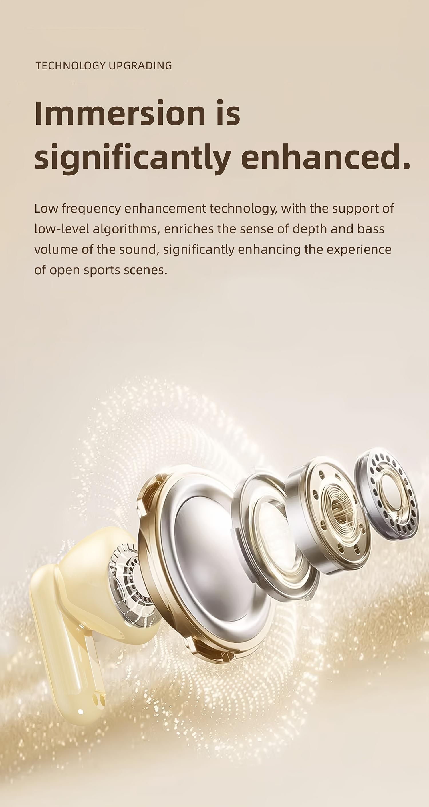 2 Pairs Wireless Earbuds – Mini Invisible Bluetooth 5.4 Headphones with LED Display, Perfect for Sleep, Sports & Gaming