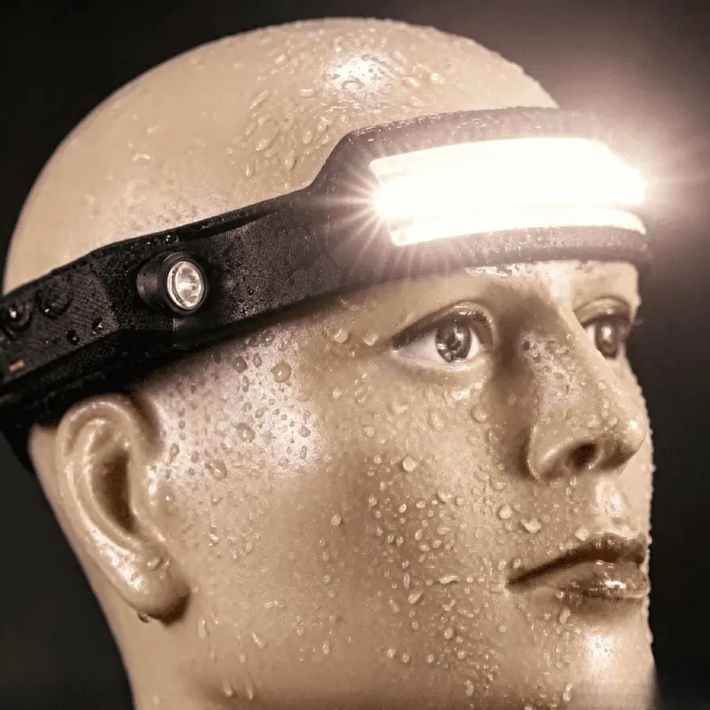 LED Headlamp Induction Head Lamp Built-in Battery USB Rechargeable Head Flashlight Outdoor Camping Fishing Sensor Headlight