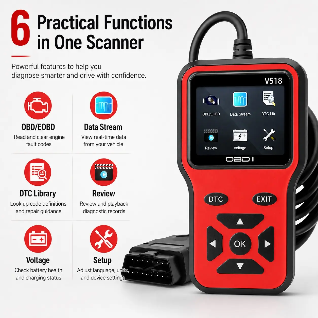 V518 Obd2 Scanner, Check Engine Code Reader, Read/clear Codes, Live Data Stream, Dtc Library, Battery Voltage Check for 12 Car since 2003