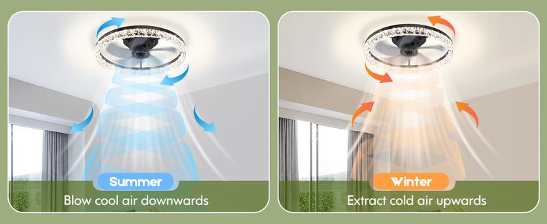 Ceiling Fans with Lights and Remote, 20'' Low Profile Ceiling Fans, 3000K-6500K Dimmable Modern Flush Mount LED Ceiling Fan, 6 Wind Speeds, Fandelier Ceiling Fan with Lights for Bedroom