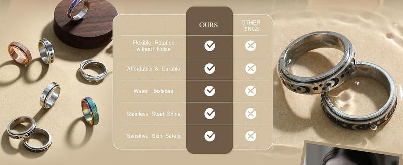 MILACOLATO 8Pcs Spinner Rings for Anxiety Relief Stainless Steel Rings for Women Men Anti Stress Band Rings Set Fidget Rings for Anxiety