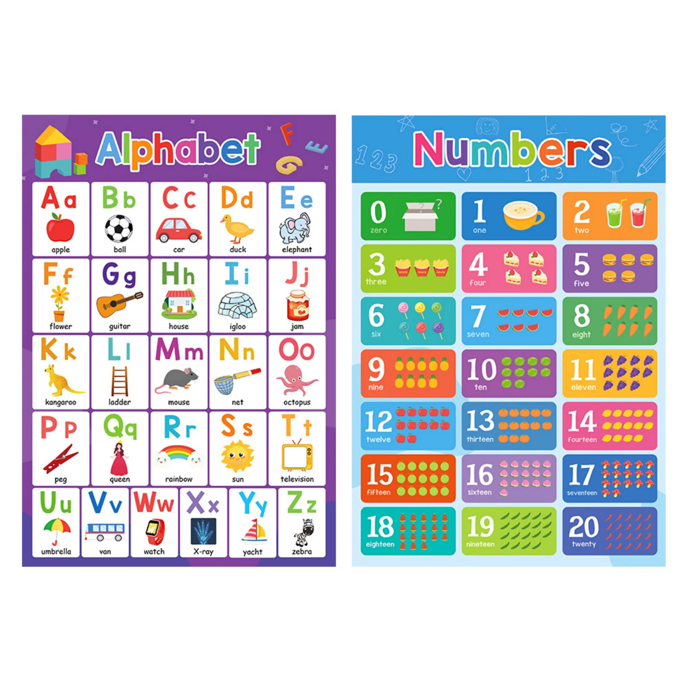 26 Alphabet Learning Poster for Kids with Uppercase and Lowercase Letters, 0-20 Number Recognition Education Decor for Classrooms and Nurseries