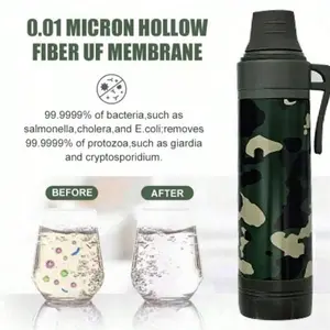 Emergency Outdoor Survival Gear, Portable Life Straw Filter, Direct Drinking Straw, Outdoor Water Purifier, Essential Camping Equipment