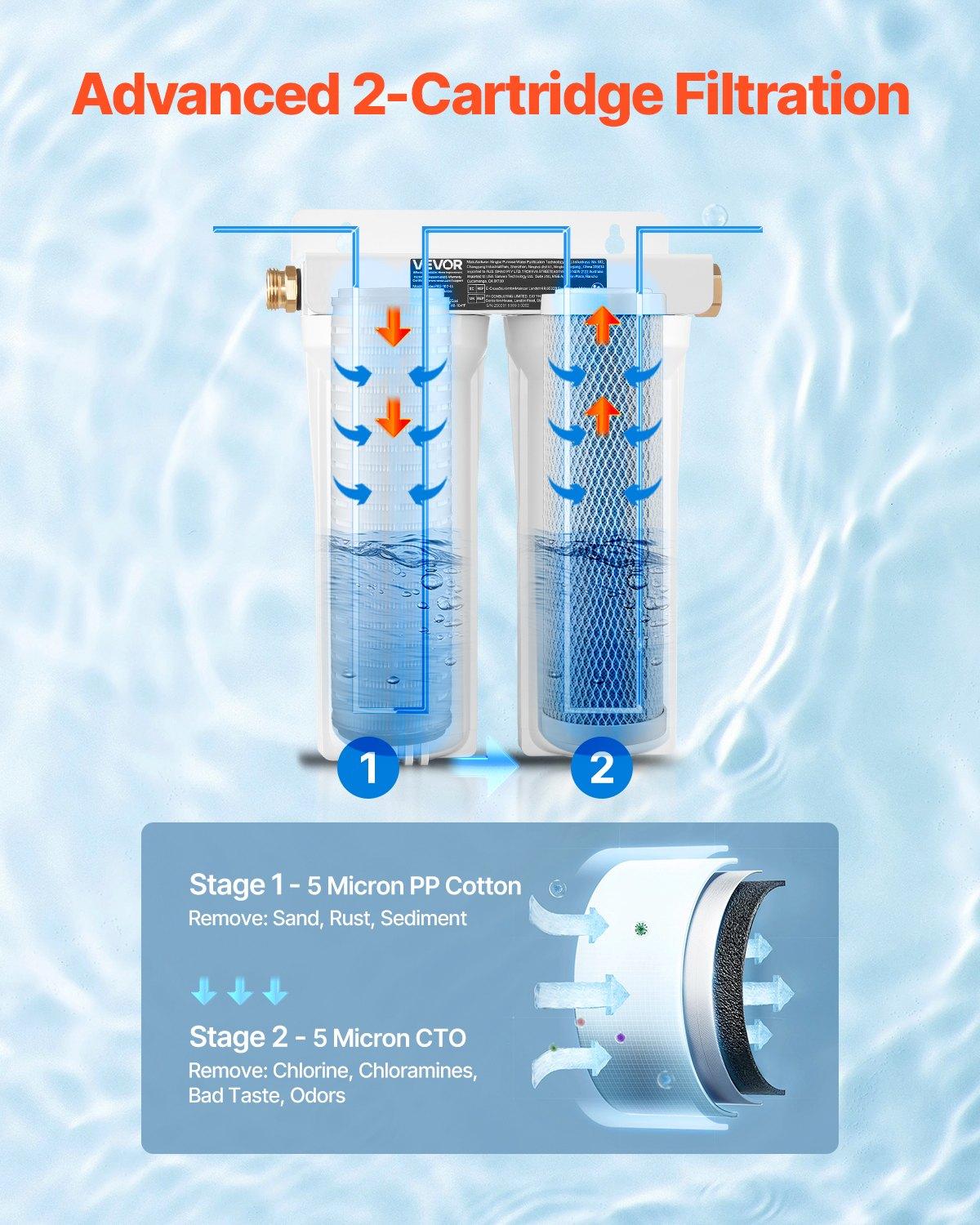 VEVOR RV Water Filtration System, 2-Cartridge Water Filter System for Campers, Remove Sediments, Chlorine, Bad Tastes, Odors, and Most Contaminants, RV Filter for RVs, Boats, Vans