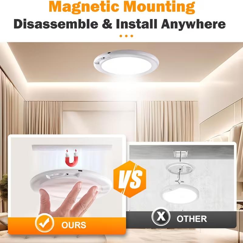 Adjustable Rechargeable LED Ceiling Light, Motion Sensor Ceiling Lamp with 3 Lighting Colors, Safe 5V Energy-Efficient Light for Living Room, Study, Kitchen & Stairs, Magnetic Installation