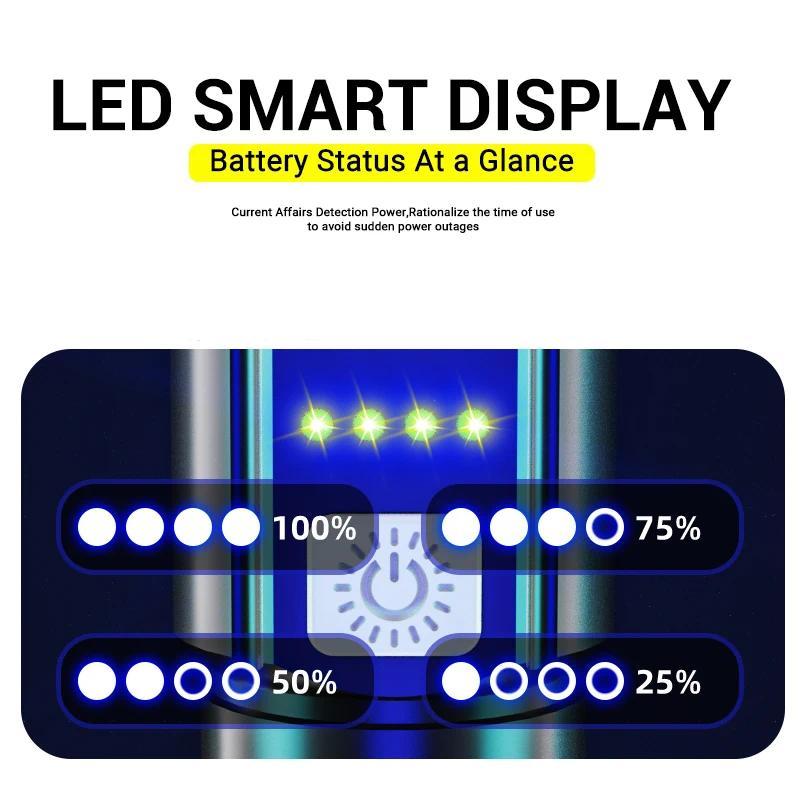 High Strong Power Led Flashlights Tactical Torch with Display Light USB Charging Camping Fishing Emergency Zoom Lantern