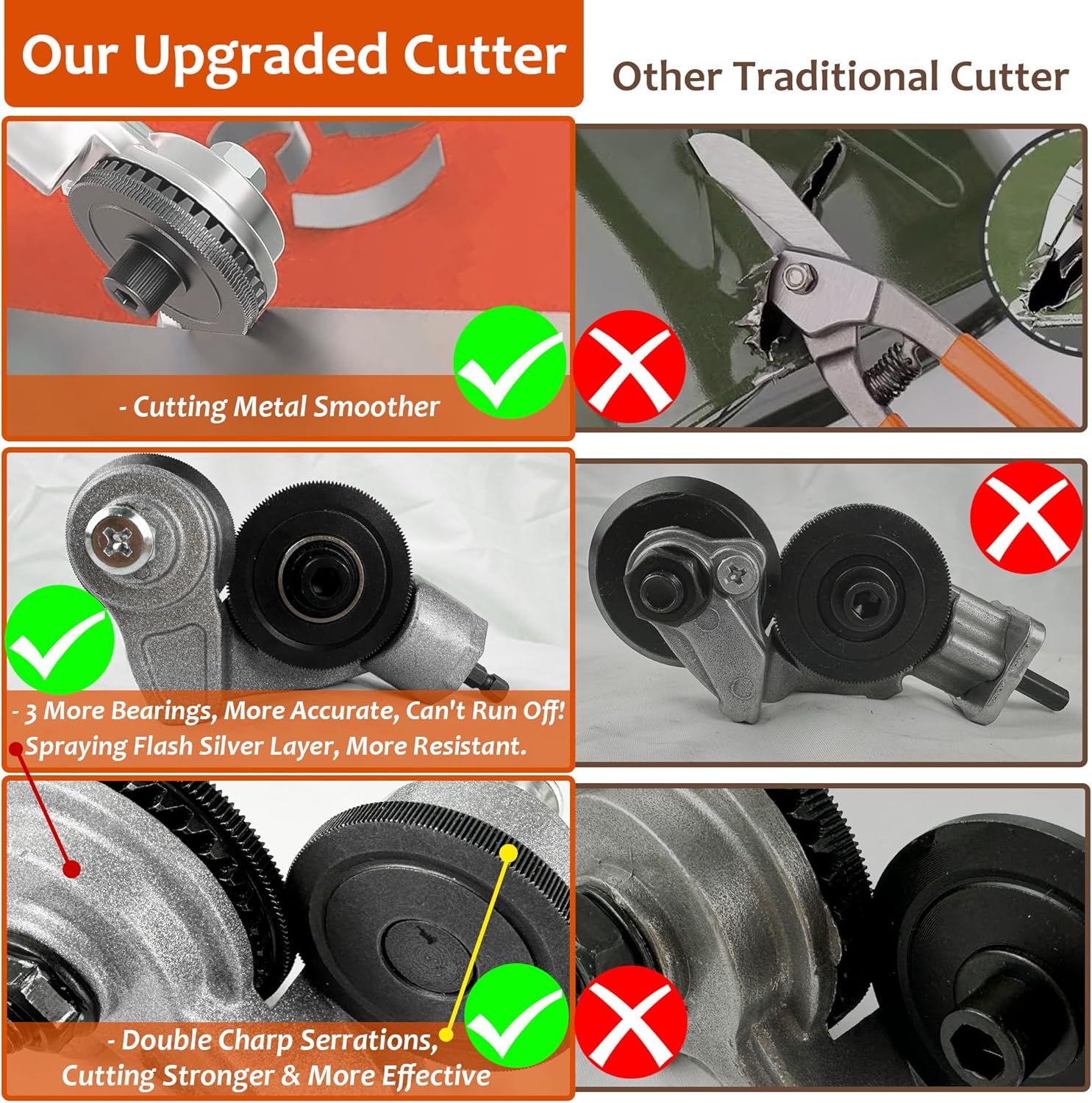 Sheet Metal Cutter Drill Attachment, Electric Drill Shears, Metal Nibbler Drill Attachment for Cutting Iron, White Sheet, Steel, Copper, Aluminum, Metal, Universal