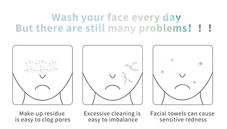 RTS Silicone Spin Skin Scrubber Electric Sonic Facial Brush Cleaner USB Rechargeable Face Cleansing Brush