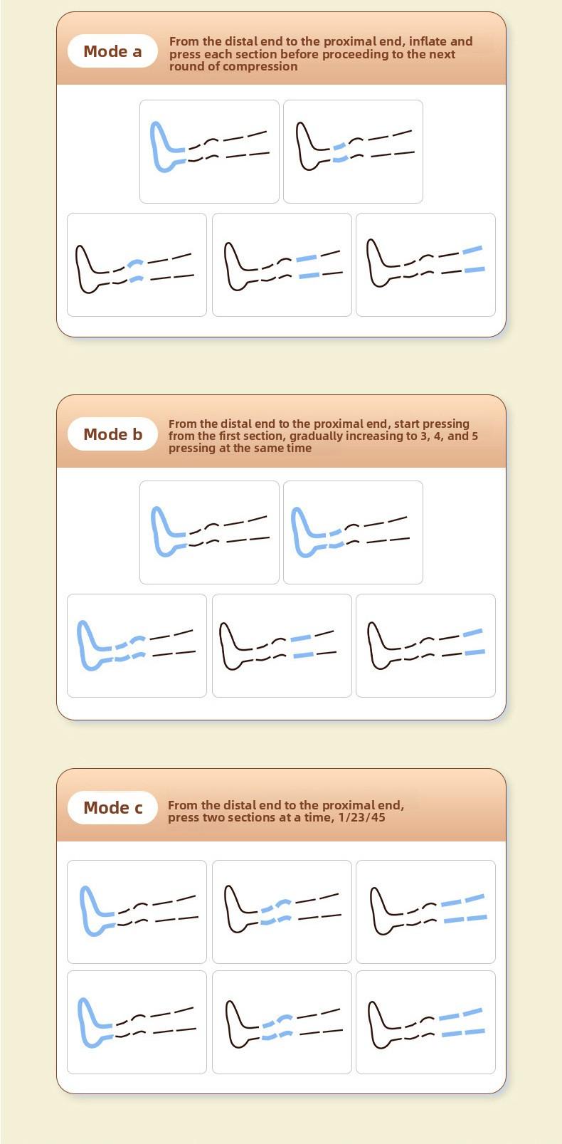 Wearable Air Wave Leg Massager, Kneading Foot Pressure Massager, Foot Therapy Machine, Leg Sleeve Airbag Leg Beauty Device