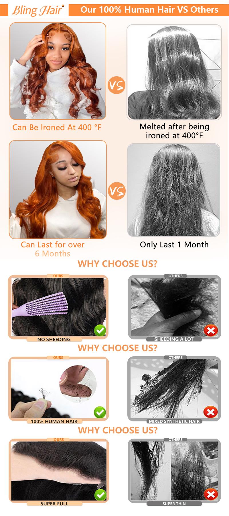 Bling Hair Dark Ginger Reddish Brown Body Wave 13x4 13x6 Hd Lace Frontal Human Hair Wig Brazilian Wavy Pre Plucked Transparent Lace Color Wig for Black Women with Baby Hair 34inch TikTokShopHolidayHaul