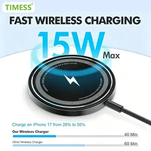 Magnetic Wireless Magsafe Charger for iPhone 17/16/15/14/13/12, Dual Ports, Strong Magnet, Case-Friendly, Lightweight for Travel