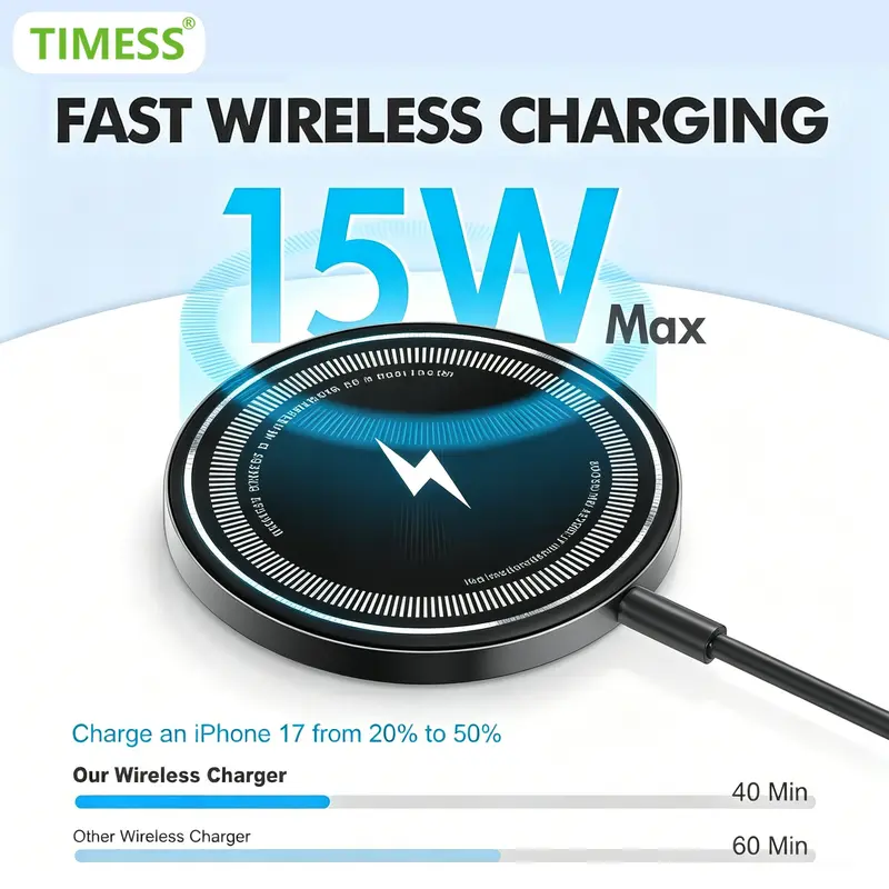 Magnetic Wireless Magsafe Charger for iPhone 17/16/15/14/13/12, Dual Ports, Strong Magnet, Case-Friendly, Lightweight for Travel, Charger Base