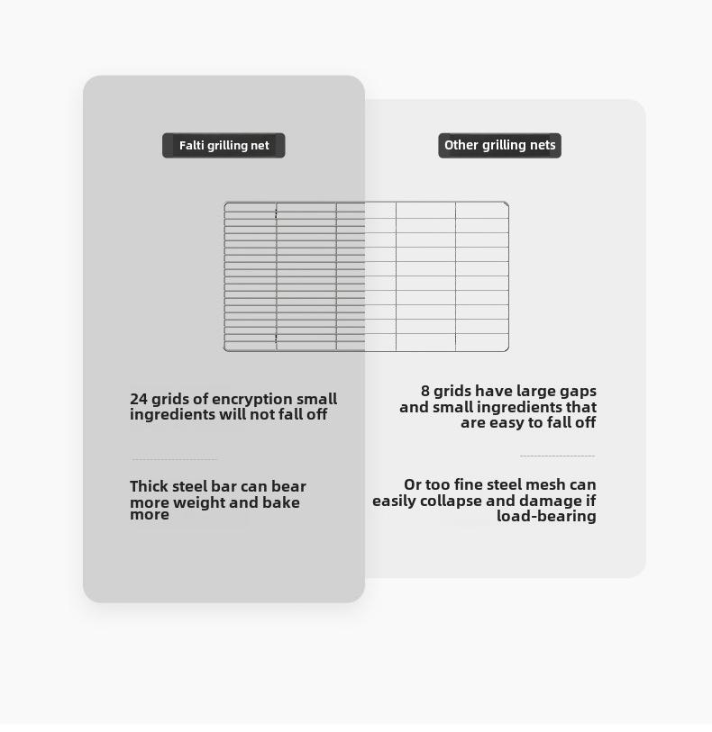 Electric Grill Household BBQ Grill Grill Indoor Skewer Household Electric Grill