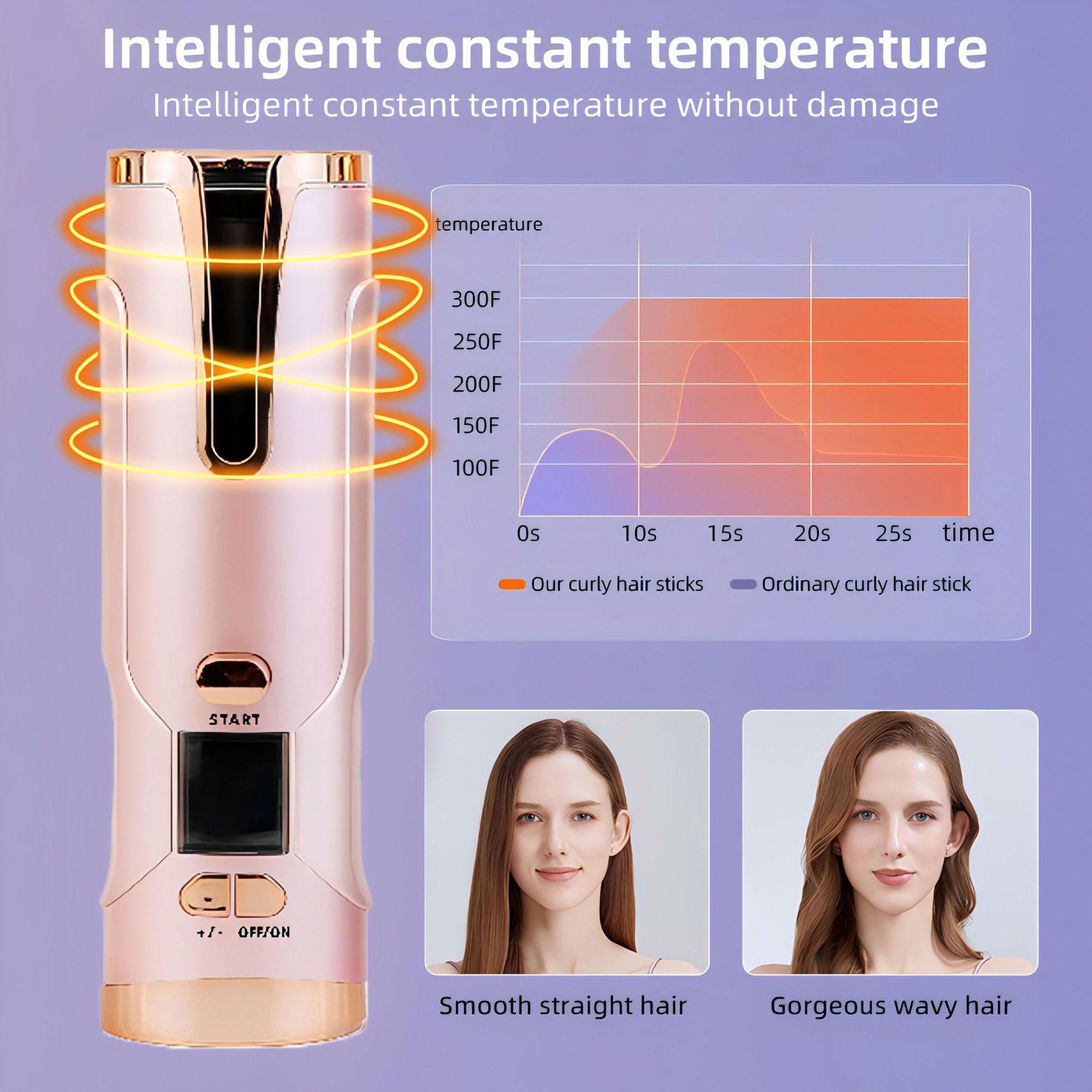 Cordless Hair Curler, Portable Automatic Wireless Hair Curler, Curling Iron with 6 Temperatures and 6 Timer Setting, Professional Hair Styling Tool for Home & Salon Use, Automatic Hair Curler