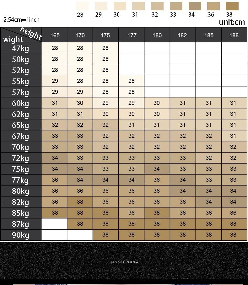 New Korean Luxury Clothing High Jeans for Men Fashion Slim Fit Pencil Pants with Holes Summer Casual Denim Trousers Male