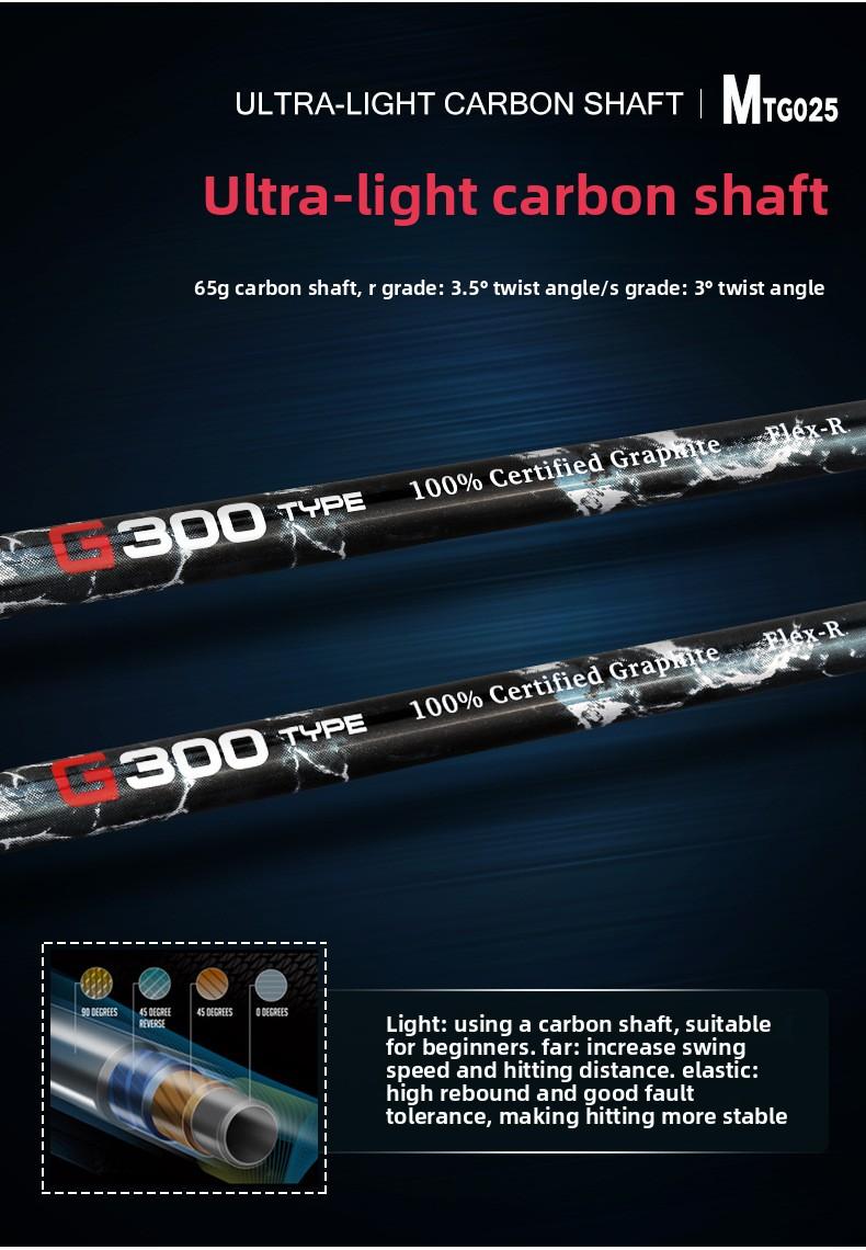 PGM Golf Club – Men's Left-Handed 7-Iron: Stainless Steel Head, Beginner Practice Club