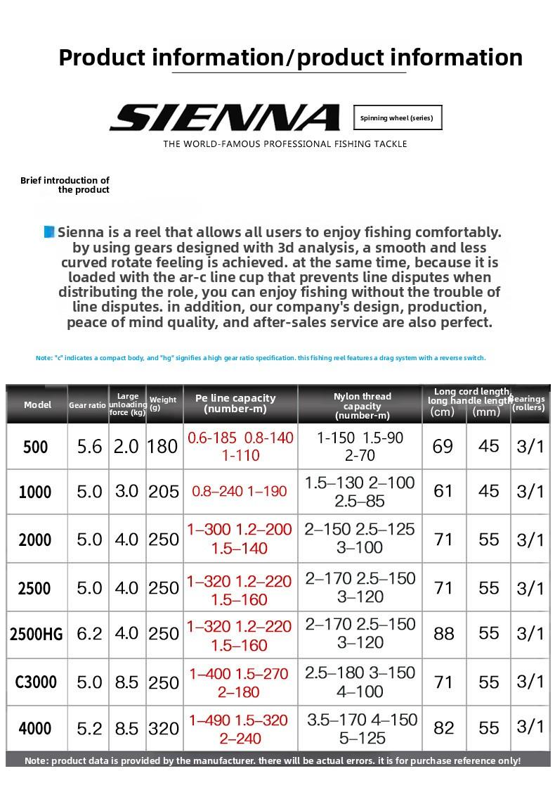 Shimano Sienna Spinning Reel, Entry Level Fishing Reel, Smooth Long Cast, Freshwater Saltwater Lure Fishing