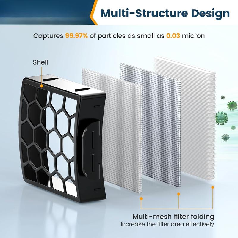 Filters for Shark Navigator Zero-M Self-Cleaning Brushroll Pet Pro Upright Vacuum ZU60 ZU62 ZU62C NV251,NV255, Replacement Parts Parts #1238FT60&1239FT60