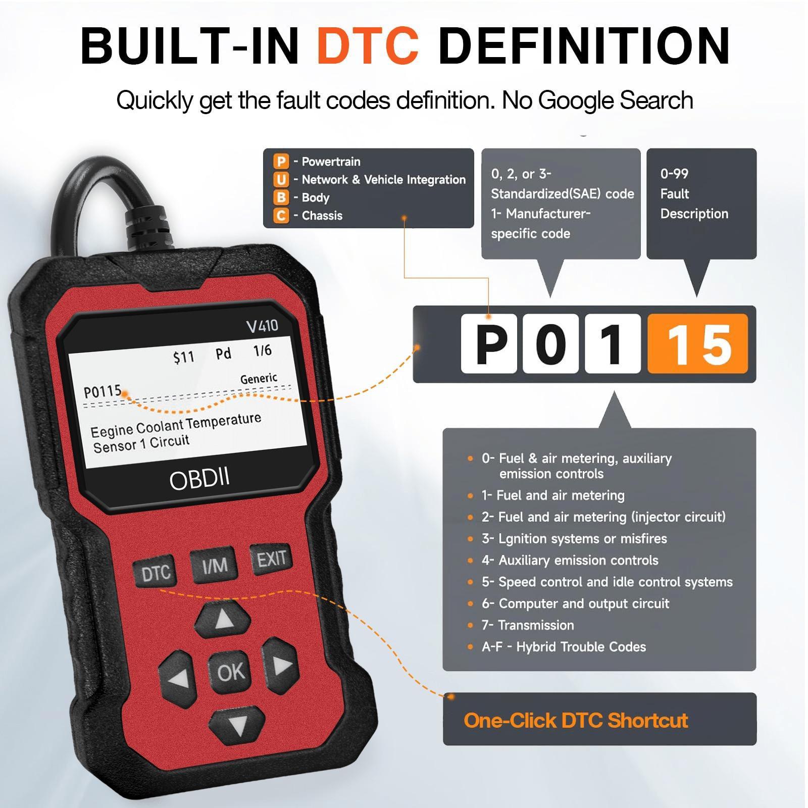 OBD2 Car Diagnostic Tool, OBDII Universal Diagnostic Tool, Integrated Engine Fault Detection, Fault Code Reading & Voltage Charging Test Functions