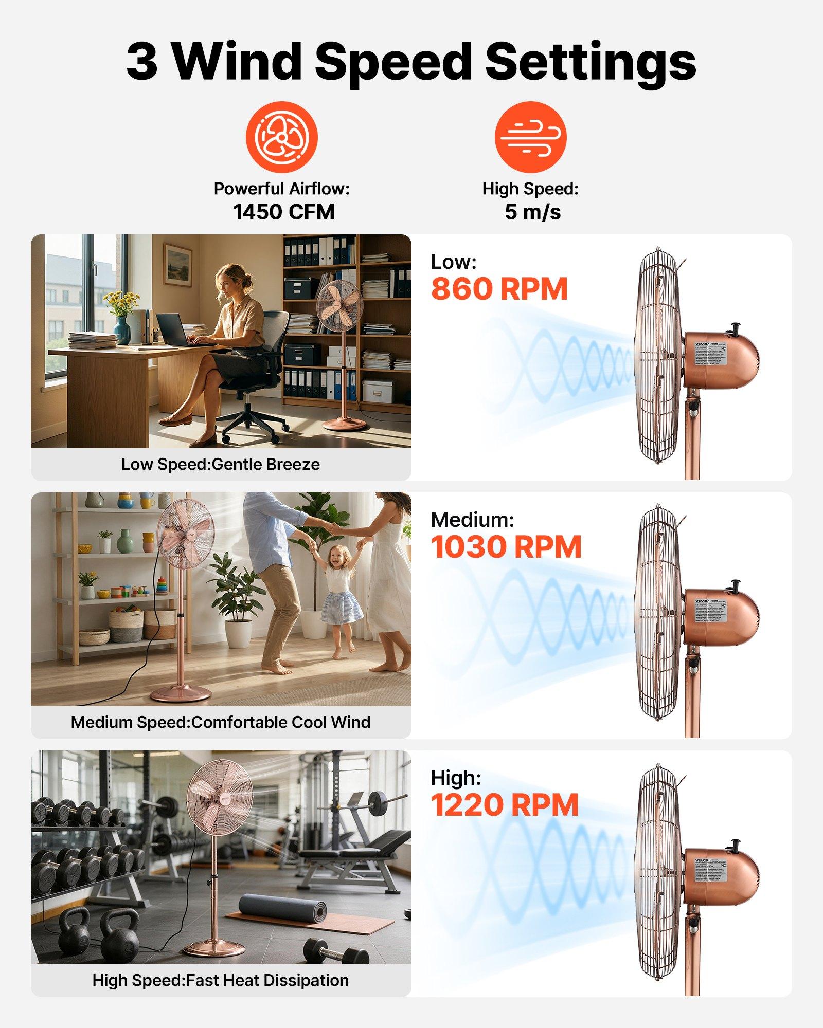 VEVOR 16-Inch High Velocity Pedestal Fan, 1450 CFM Industrial Standing Floor Fan with Handle, 75 ° Oscillating, 3-Speed Adjustable Height, Metal Made for Commercial, Garage, Workshop, Home, Copper VEVOR 16-Inch High Velocity Pedestal Fan, 1450 CFM Industrial Standing Floor Fan with Handle, 75 ° Oscillating, 3-Speed Adjustable Height, Metal Made for Commercial, Garage, Workshop, Home, Copper