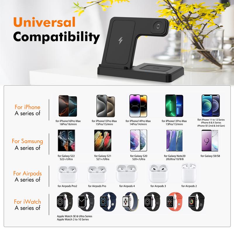 15W MagSafe 3-in-1 Fast Wireless Charging Station |   Portable Foldable Design for 15 14 13 12 11 Series, Apple Watch 9/8/7/SE, AirPods 3/2/Pro |   Multi-Device Charger for Android Phones & Cards