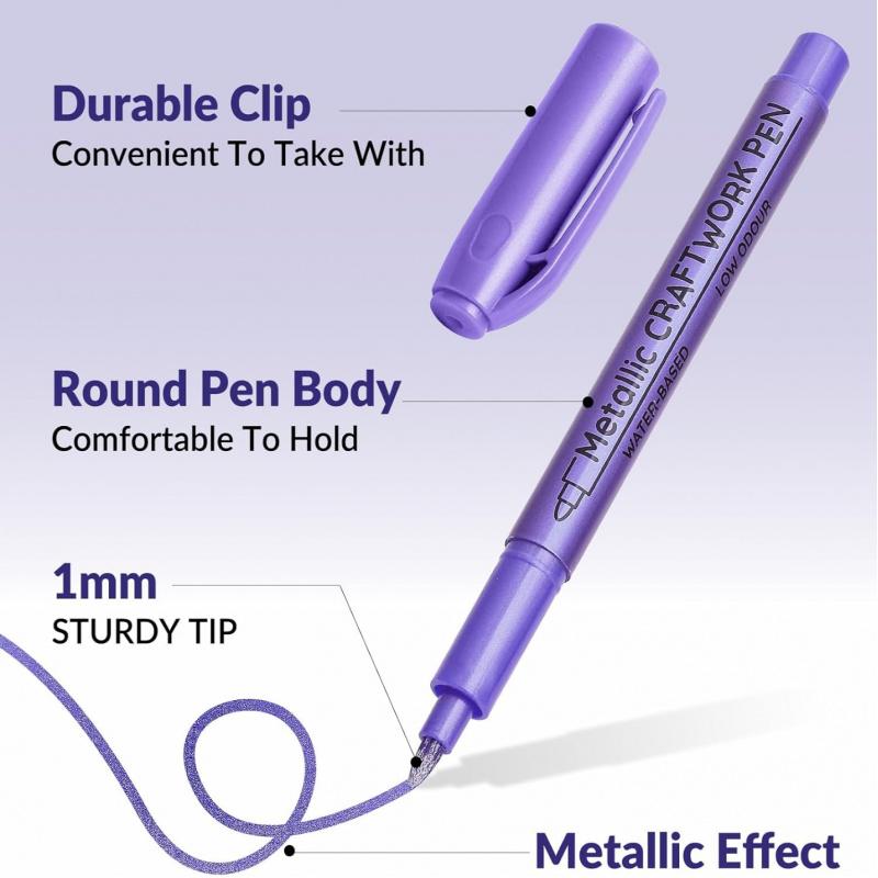 12/24/36 Colors Metallic Paint Markers, Acrylic Paint Pens  for Rock Painting, Ceramic, Wood, Canvas, Plastic, Glass, Stone, Calligraphy, Card Making, DIY Crafts,1mm Nib, Paint Pens Set