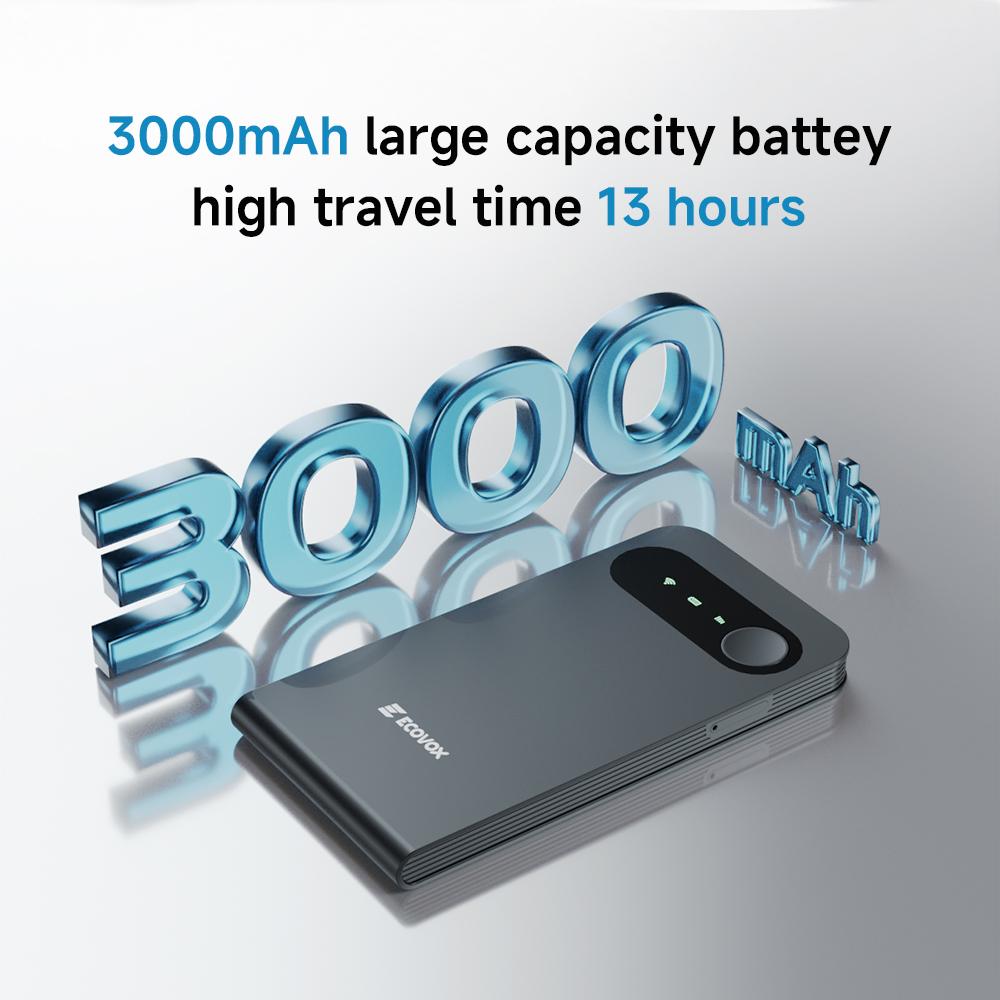 ECOVOX 2026 4G LTE Portable WiFi| No SIM Card No Contract| Multiple Networks 9 Devices| Free 1GB Local Data| Travel Camping RV Essential