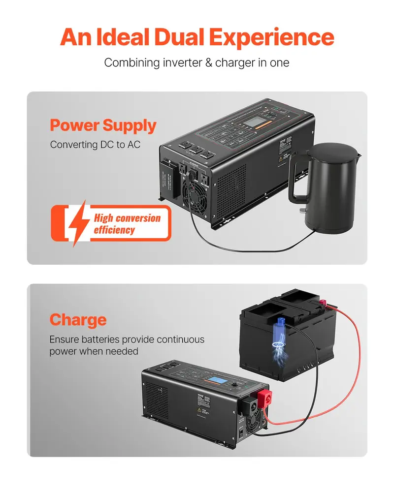 VEVOR 3000W Pure Sine Wave Inverter Charger - BL-W3024V-L, DC 24V to AC 120V, 200W+ DC Power Supply, 39.53 lbs, LCD Display, Detachable Remote Control, Battery-Compatible for Off-Grid Solar System, Boat Home VEVOR 3000W Pure Sine Wave Inverter Charger - BL-W3024V-L, DC 24V to AC 120V, 200W+ DC Power Supply, 39.53 lbs, LCD Display, Detachable Remote Control, Battery-Compatible for Off-Grid Solar System, Boat Home