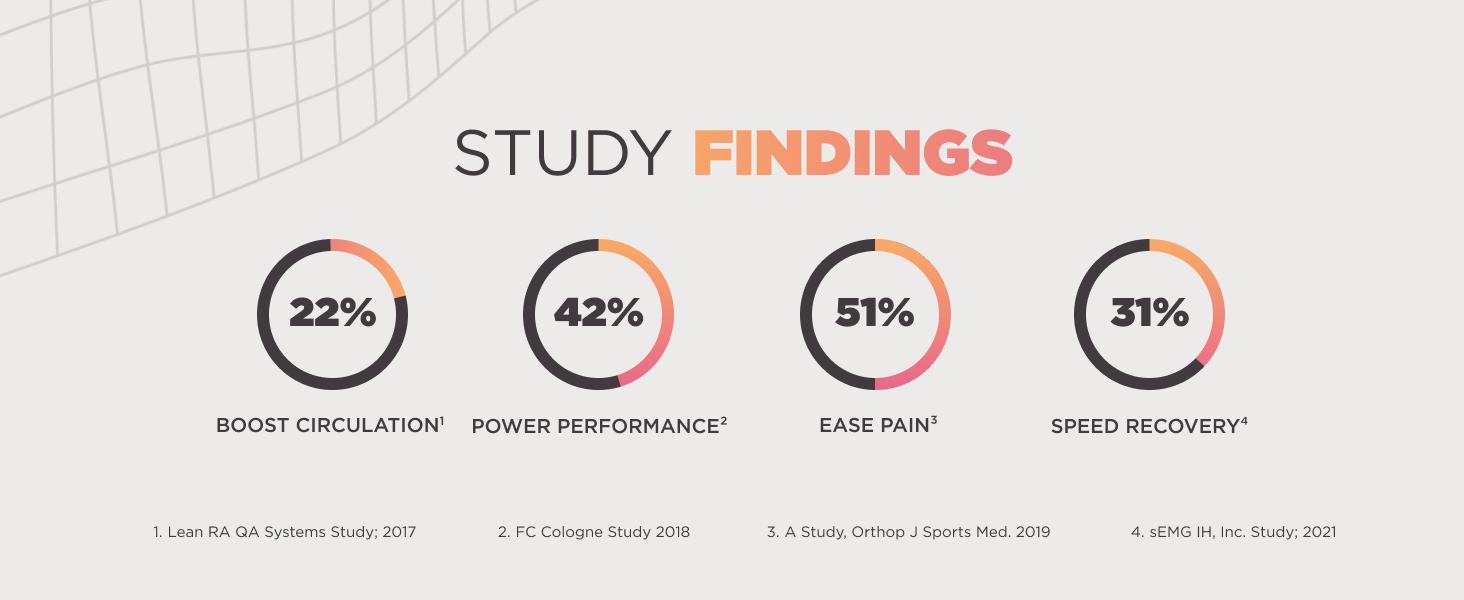 Elbow Sleeve – Elbow Brace for Elbow Support, Joint Pain Relief, Inflammation Relief, and Circulation, Tendonitis, Golf and Tennis Elbow Brace for Women and Men Elbow Sleeve – Elbow Brace for Elbow Support, Joint Pain Relief, Inflammation Relief, and Circulation, Tendonitis, Golf and Tennis Elbow Brace for Women and Men