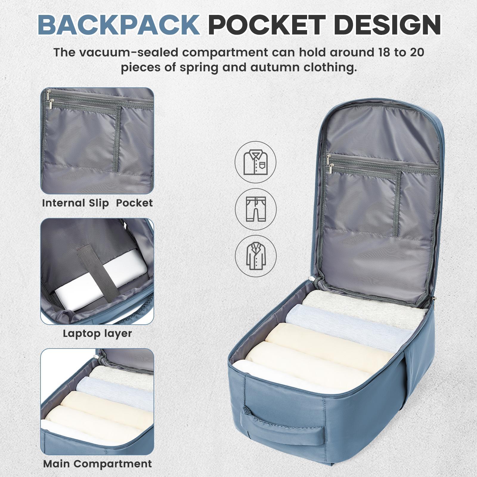 Travel Backpack for Women Men, Ryanair Backpack 40x20x25  Airplane Cabin Laptop Bag for Women Men,Hand Luggage Business Backpack