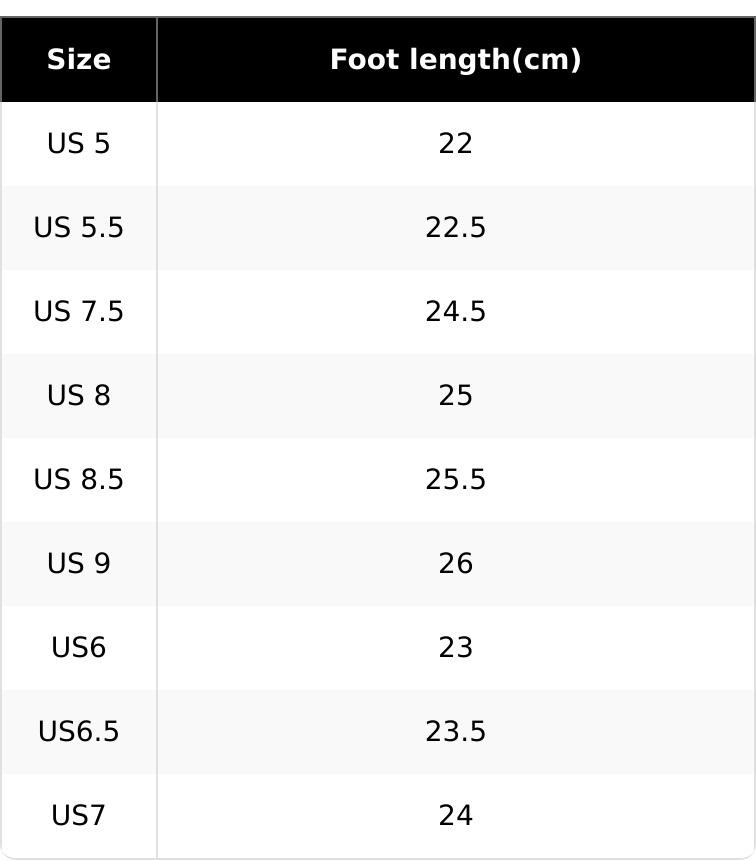 Women's Chunky Platform High Heel Boots - Slip-On Closure, Thick Platform Heels for Height & Stability, PU Synthetic Cover-like Appearance - Formal & Everyday Outfits - All-Day Comfort Boots