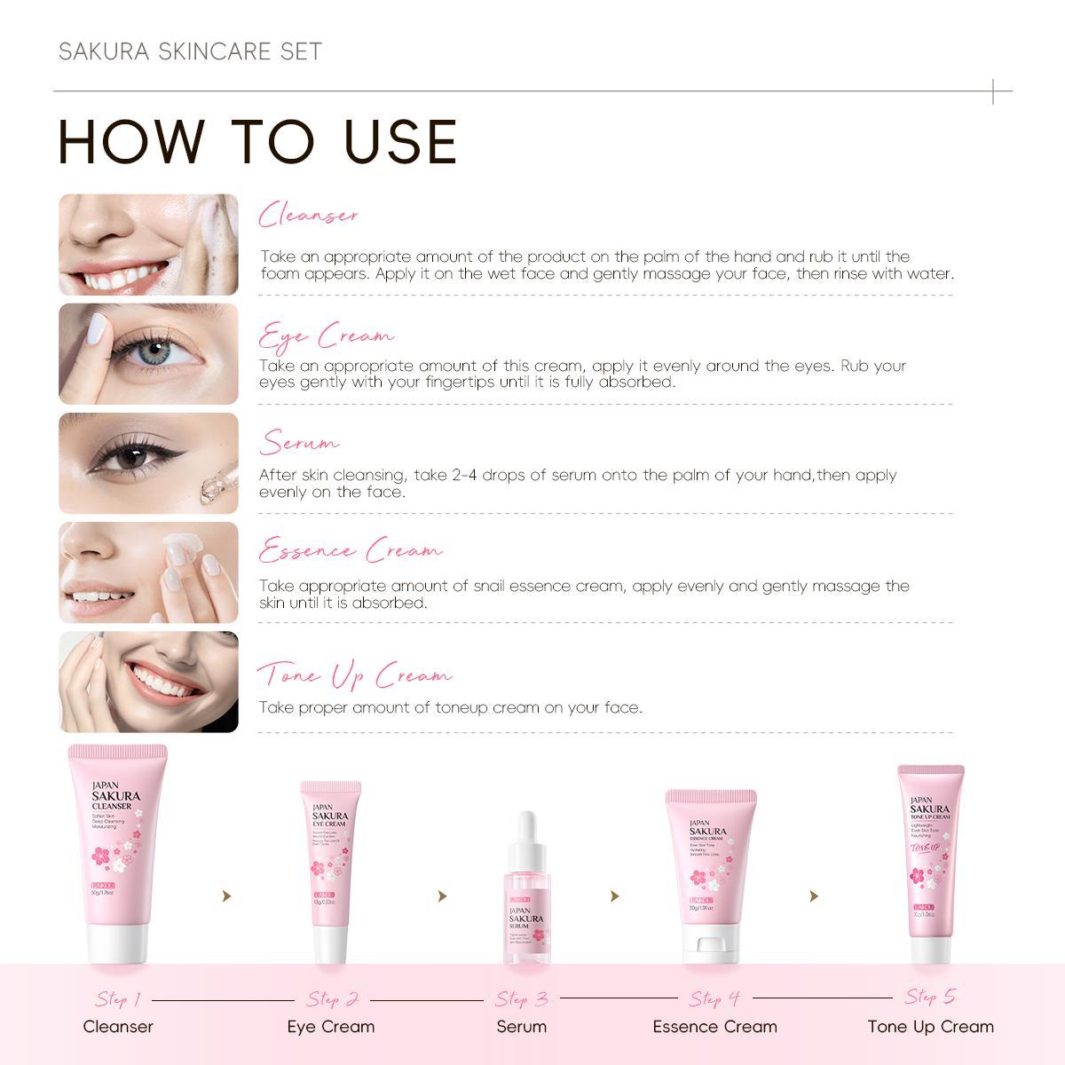 Sakura Skincare Set, Glow Kit, 36pcs/set Face Cleanser & Face Cream & Eye Cream & Serum & Lip Mask & Mud Mask & Peel Off Mask & Hand Cream & Face Scraper & Cleansing Puff Skin Care Kit