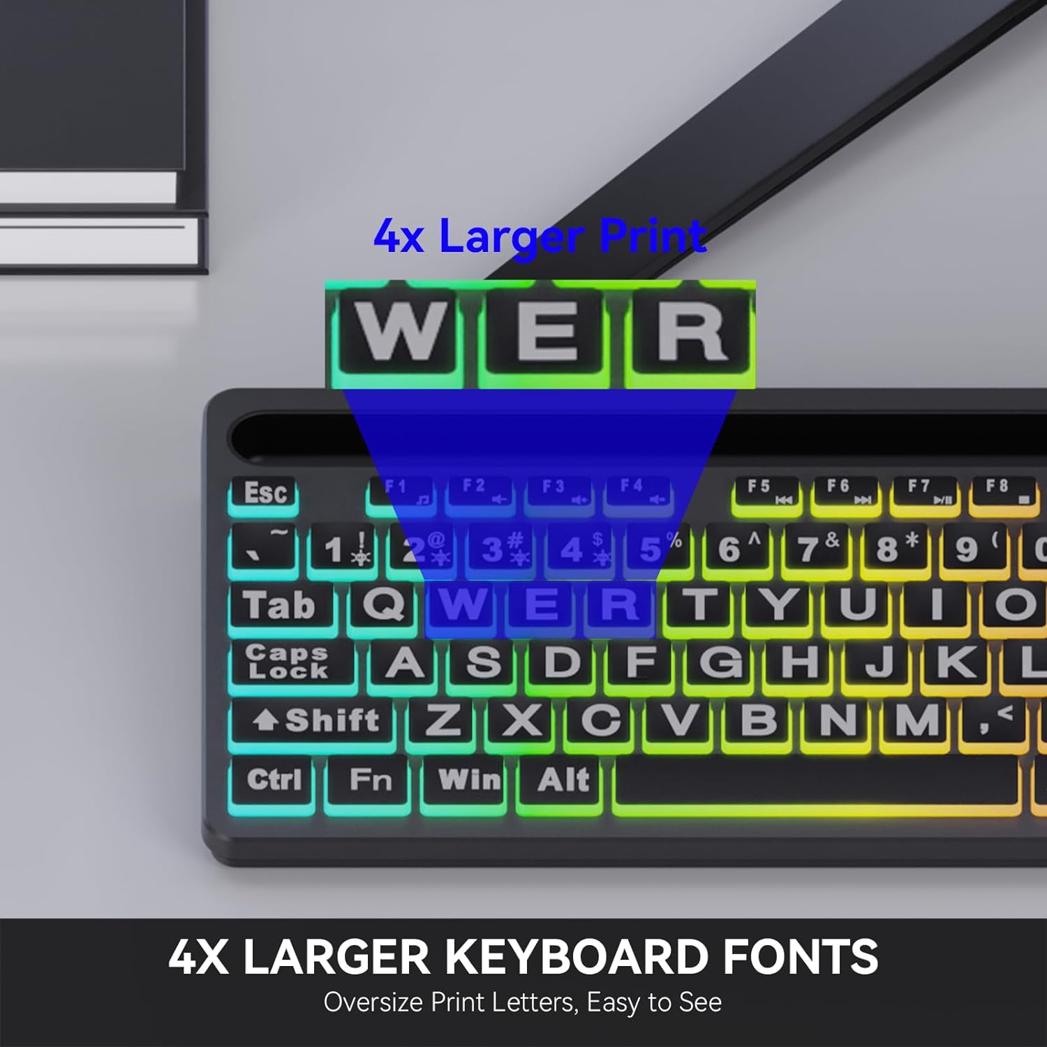 Large Print Backlit Keyboard, WK712 Wired Keyboards with 7 Colors & 11 ...