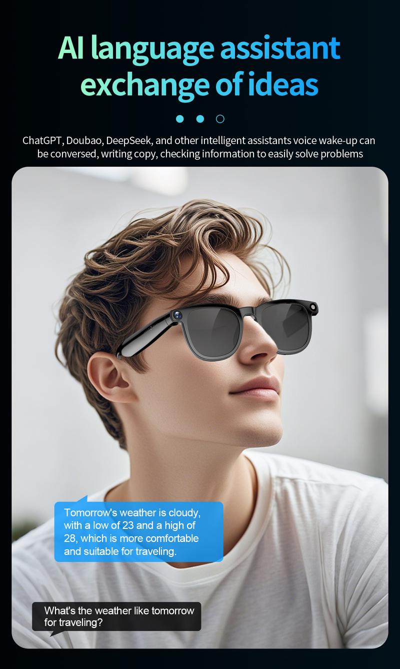 Hot TikTok Toy Addictive Party Fun New E02 Meta Smart Glasses with Camera 8MP WIFI Transfer Gesture Control ChatGPT Men Women Outdoor AI Smart Glasses