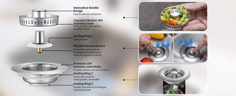 Upgraded 3 in 1 Kitchen Sink Drain Strainer - Stainless Steel Sink Stopper, Anti-Clogging Sink Food Catcher Basket,for US Standard 3 1/2 inch Drain (1)