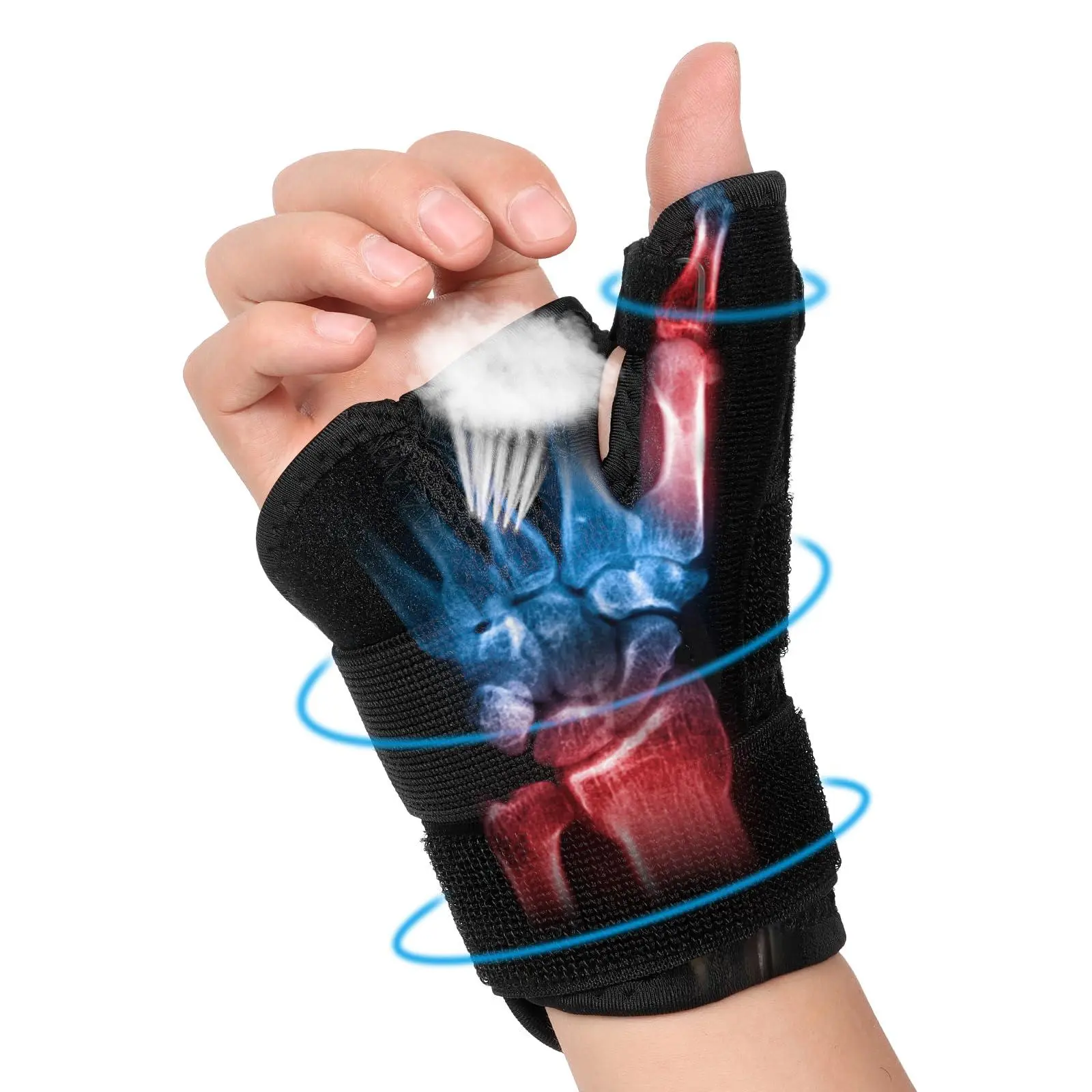 Reversible Thumb Spica Splint and Wrist Support Brace for Men and Women, Breathable with 2 Stabilizers for Arthritis, Carpal Tunnel & Tendonitis Pain Relief
