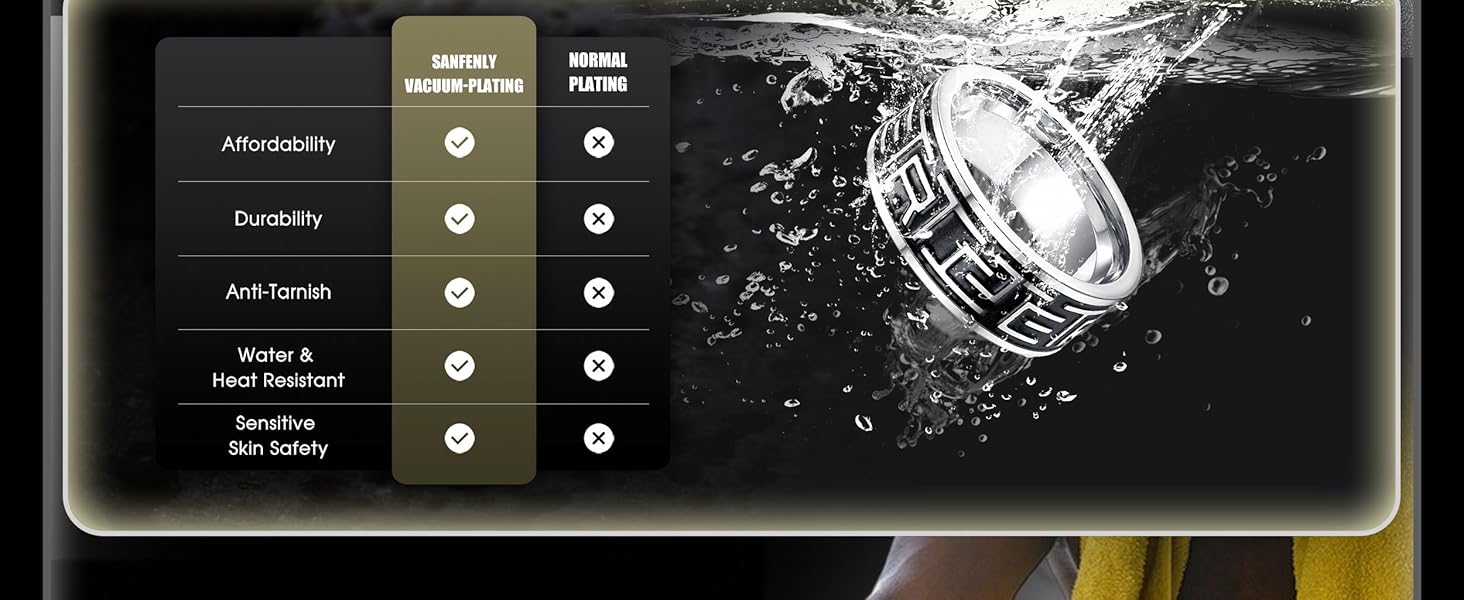 5Pcs Stainless Steel Biker Rings Set for Men Greek & Celtic Signet Vintage Retro Carving Band Rings