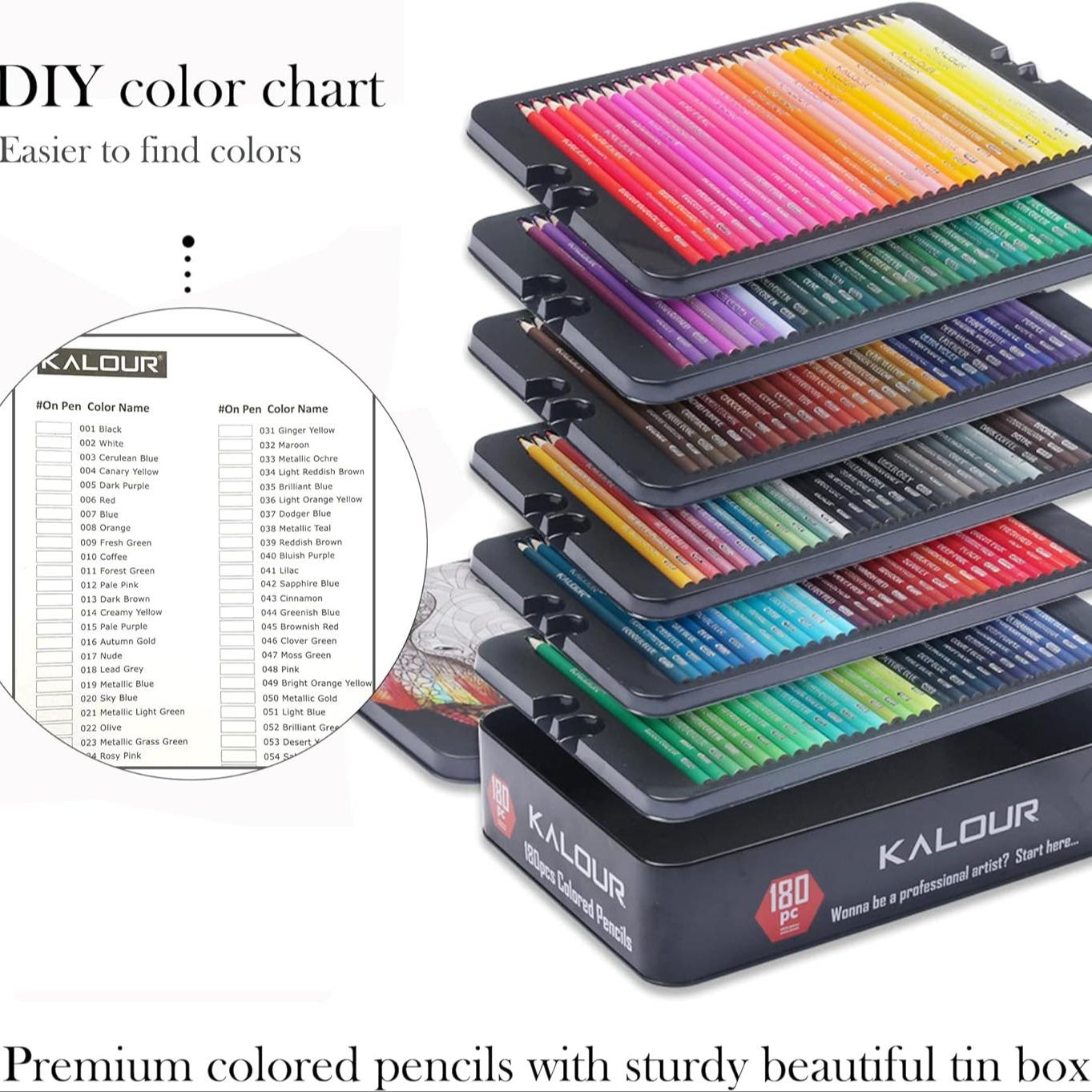 Colored Pencil Set, 180pcs/set Premium Colored Pencils, Wax-based Pencil for Coloring Drawing Sketching Shading Blending, Art Supplies for Adults Artists