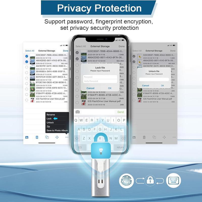 A 1TB 4-in-1 USB flash drive for iPhone, a high-speed USB storage stick that can be used to store photos and videos. It is an external storage device for iPhone/iPad/Android/PC and includes built-in drivers.