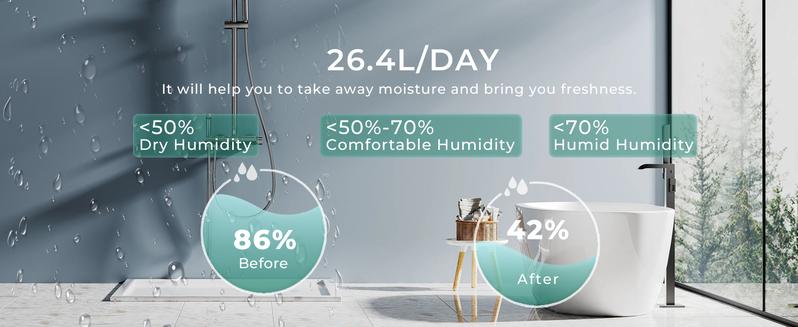 ZAFRO  Window Air Conditioners, 24H Timer Energy-saving Window AC Units, Full Window View, Easy to Install, White