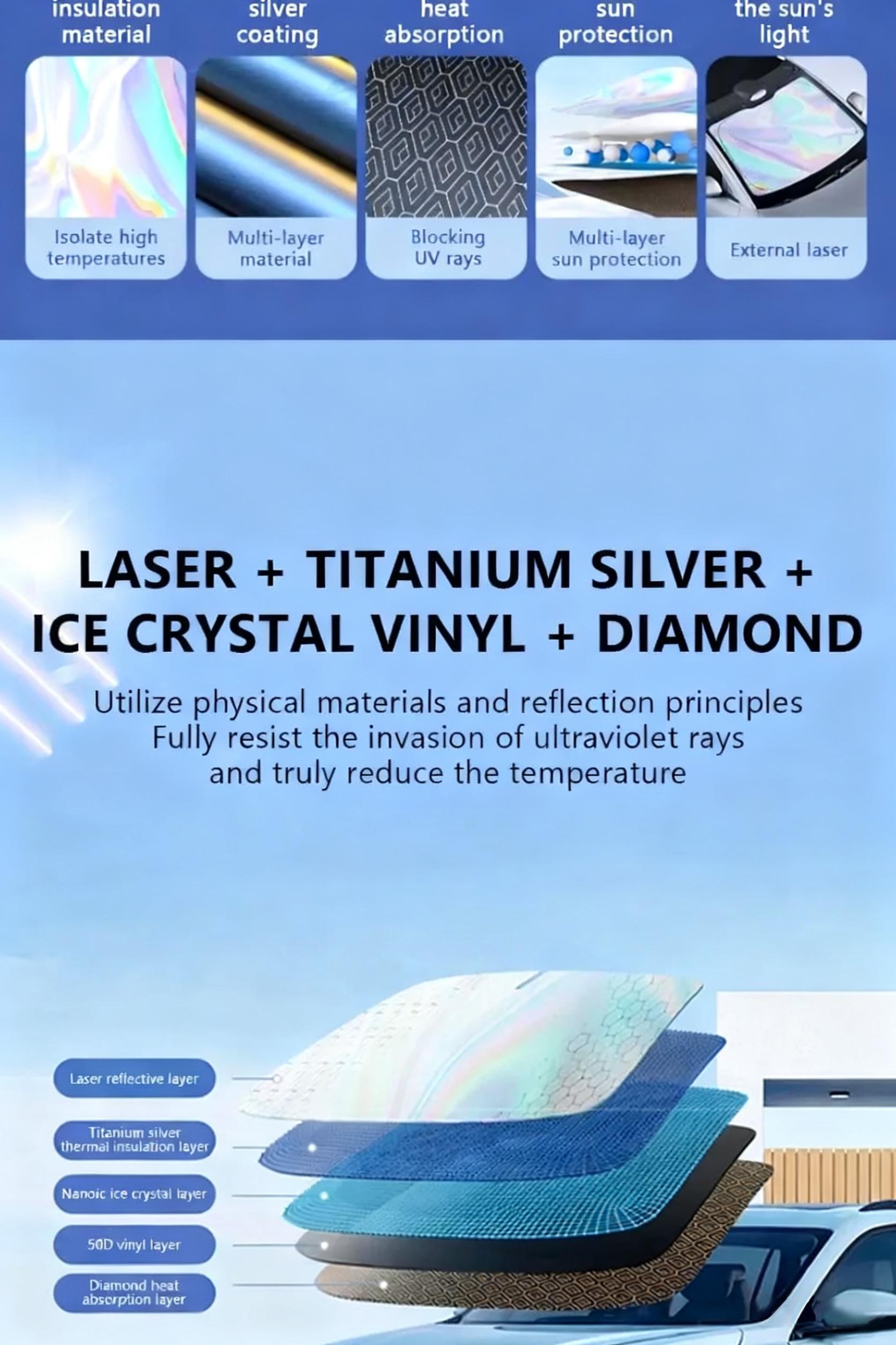 UV-Reflective Car Sun Shade Cover Rear Windshield Sun Protection Sunshade Heat-Isolation Car Privacy Curtains Foldable Storage