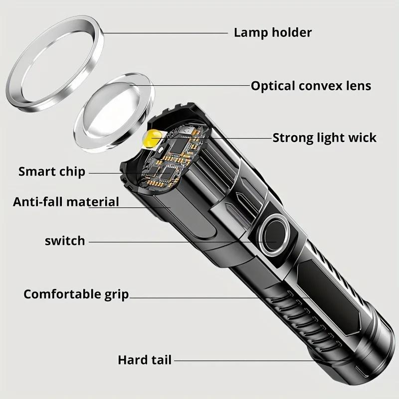USB Rechargeable LED Flashlight, 1 Count Portable Zoom Flashlight, Multifunctional LED Flashlight for Camping, Hiking, Outdoor Camping Lighting