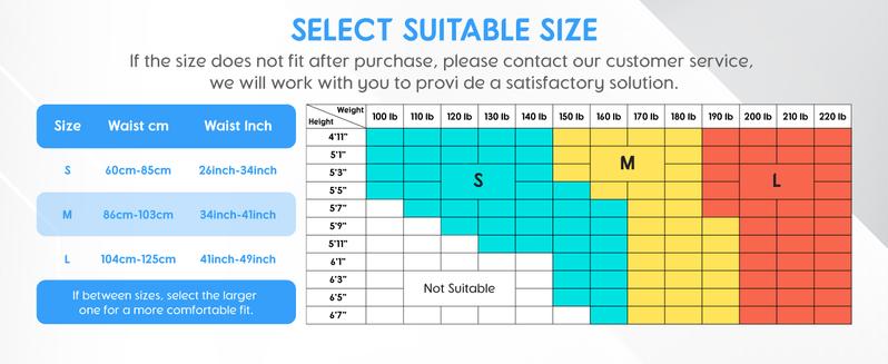 UGEM Posture Corrector for Women & Men – Adjustable Back Brace with Full Back Support, Shoulder Straightener for Spine Alignment, Scoliosis, Hunchback & Back Pain Relief (Black, Medium)