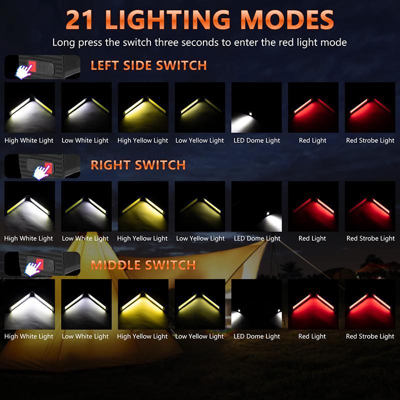 1PC Rechargeable LED Work Lights, Portable Gym Lamp for Posing, 21 Modes Flashlight with Magnetic , 180° Rotate Foldable with Hang Hook Camping Lamp for Camping, Car Repair, Workshop, Emergency